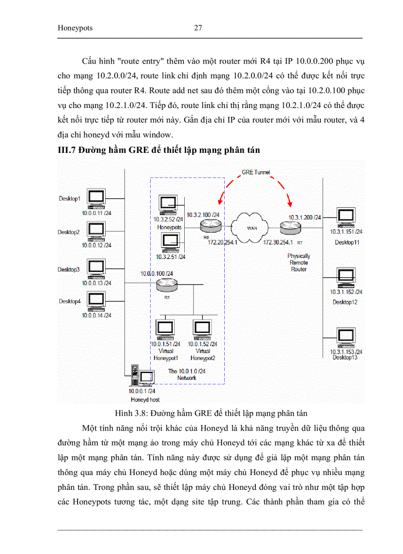 image for page Giả lập mạng với honeypot