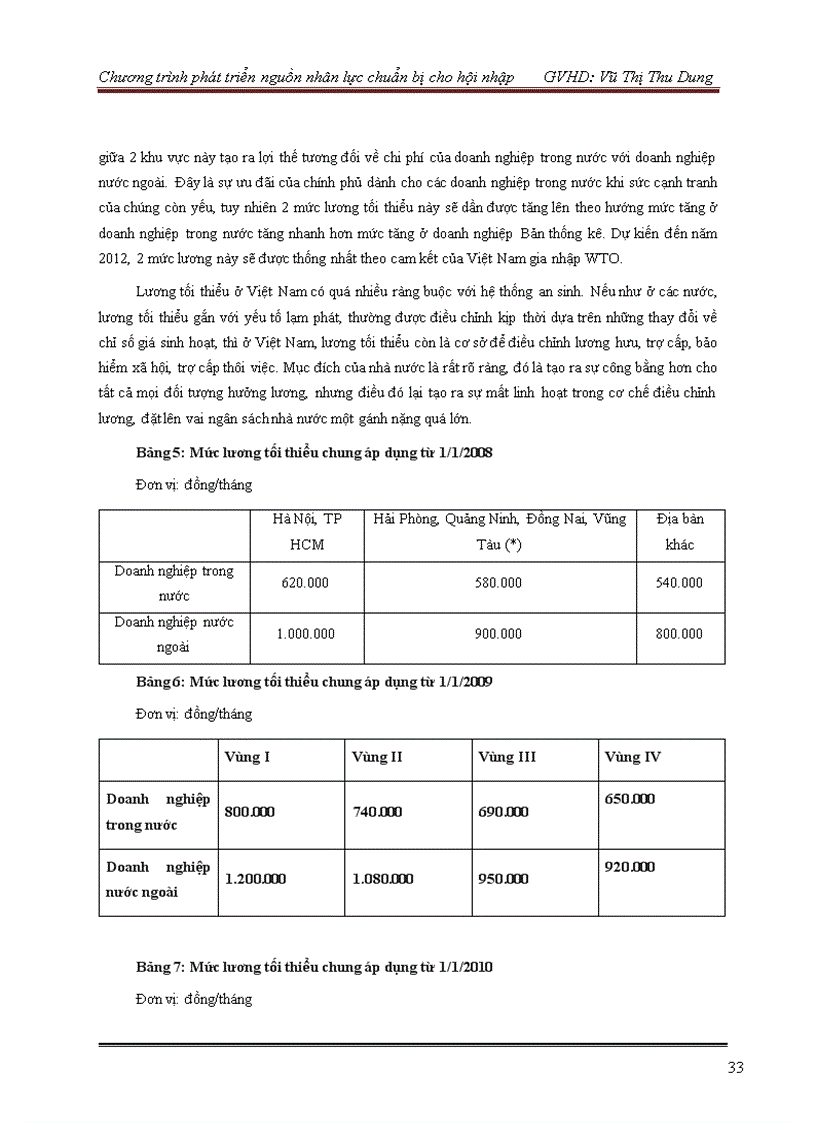 image for page Chương trình phát triển nguồn nhân lực chuẩn bị cho hội nhập