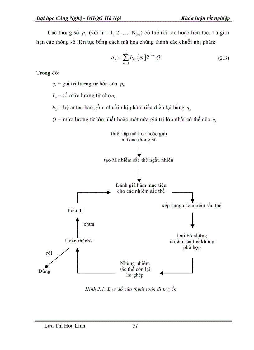 image for page Tối ưu thiết kế anten loga chu kỳ bằng thuật toán di truyền