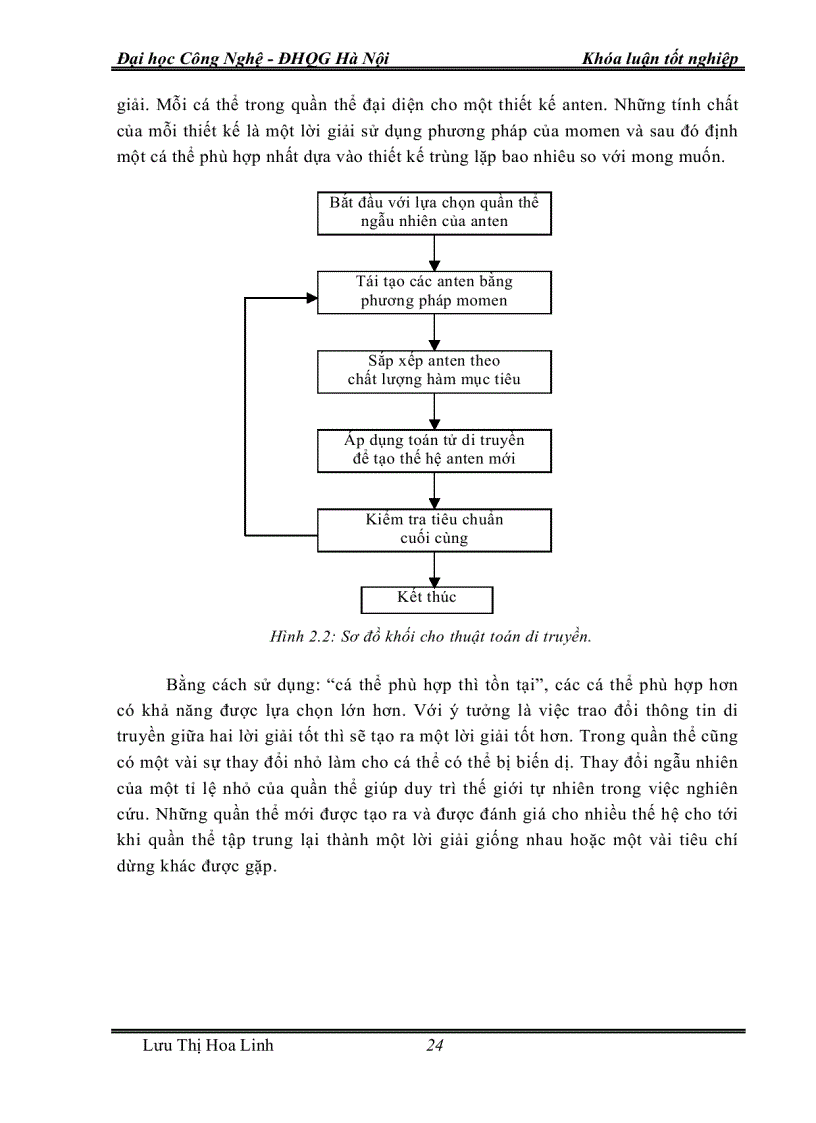 image for page Tối ưu thiết kế anten loga chu kỳ bằng thuật toán di truyền