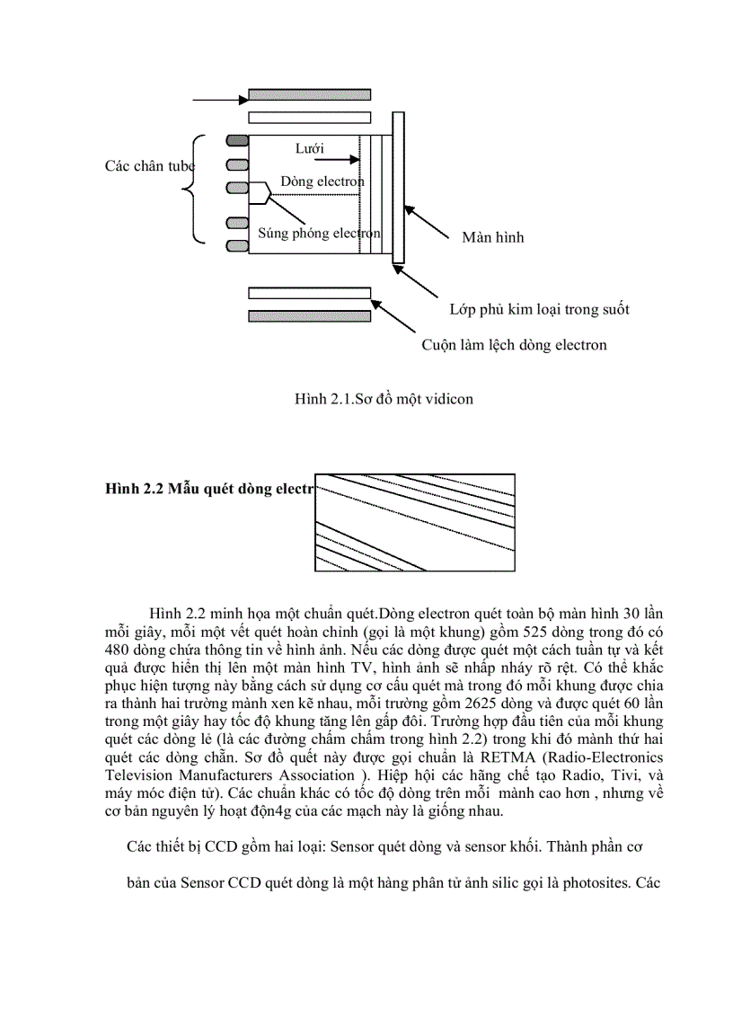 image for page Xử lý ảnh và ứng dụng theo dõi đối tượng chuyển động