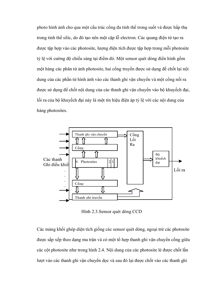 image for page Xử lý ảnh và ứng dụng theo dõi đối tượng chuyển động