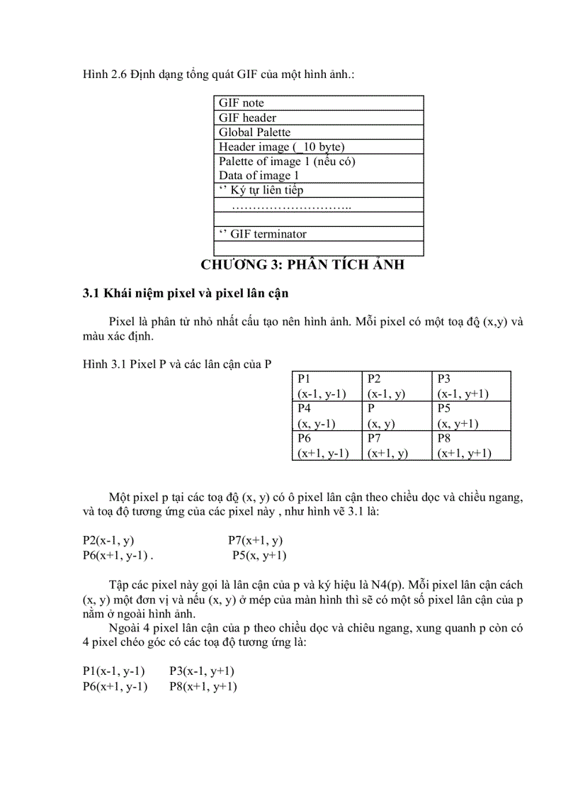 image for page Xử lý ảnh và ứng dụng theo dõi đối tượng chuyển động