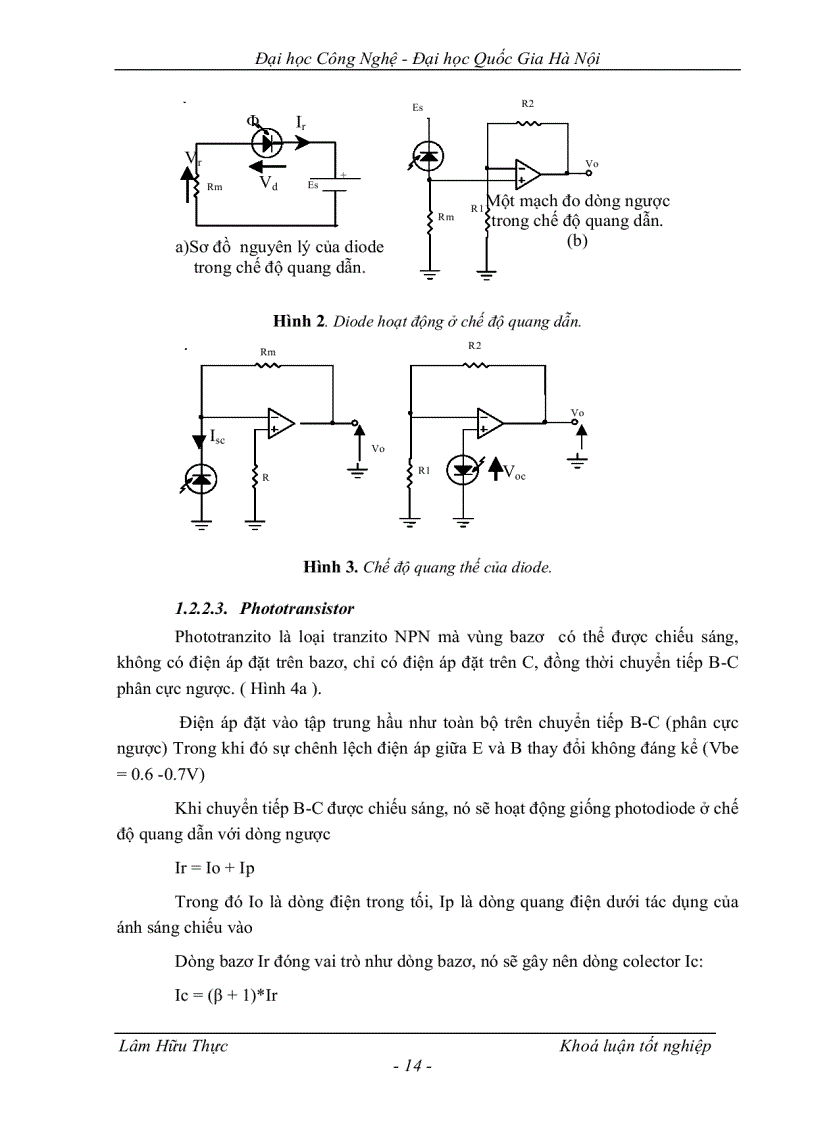 image for page Nghiên cứu và thiết kế hệ thống thu nhập và xử lý dữ liệu nhiều kênh thông minh trên cảm biến ánh sáng tần số dùng MC68HC1