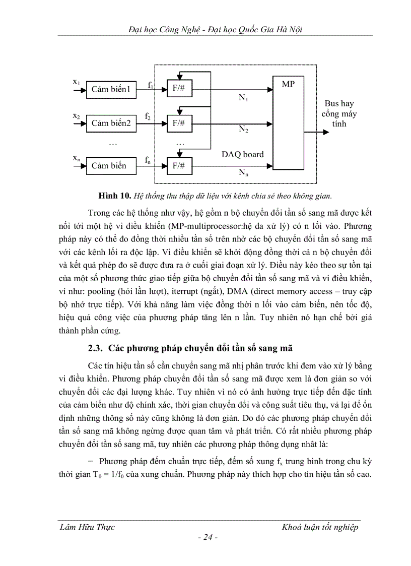 image for page Nghiên cứu và thiết kế hệ thống thu nhập và xử lý dữ liệu nhiều kênh thông minh trên cảm biến ánh sáng tần số dùng MC68HC1