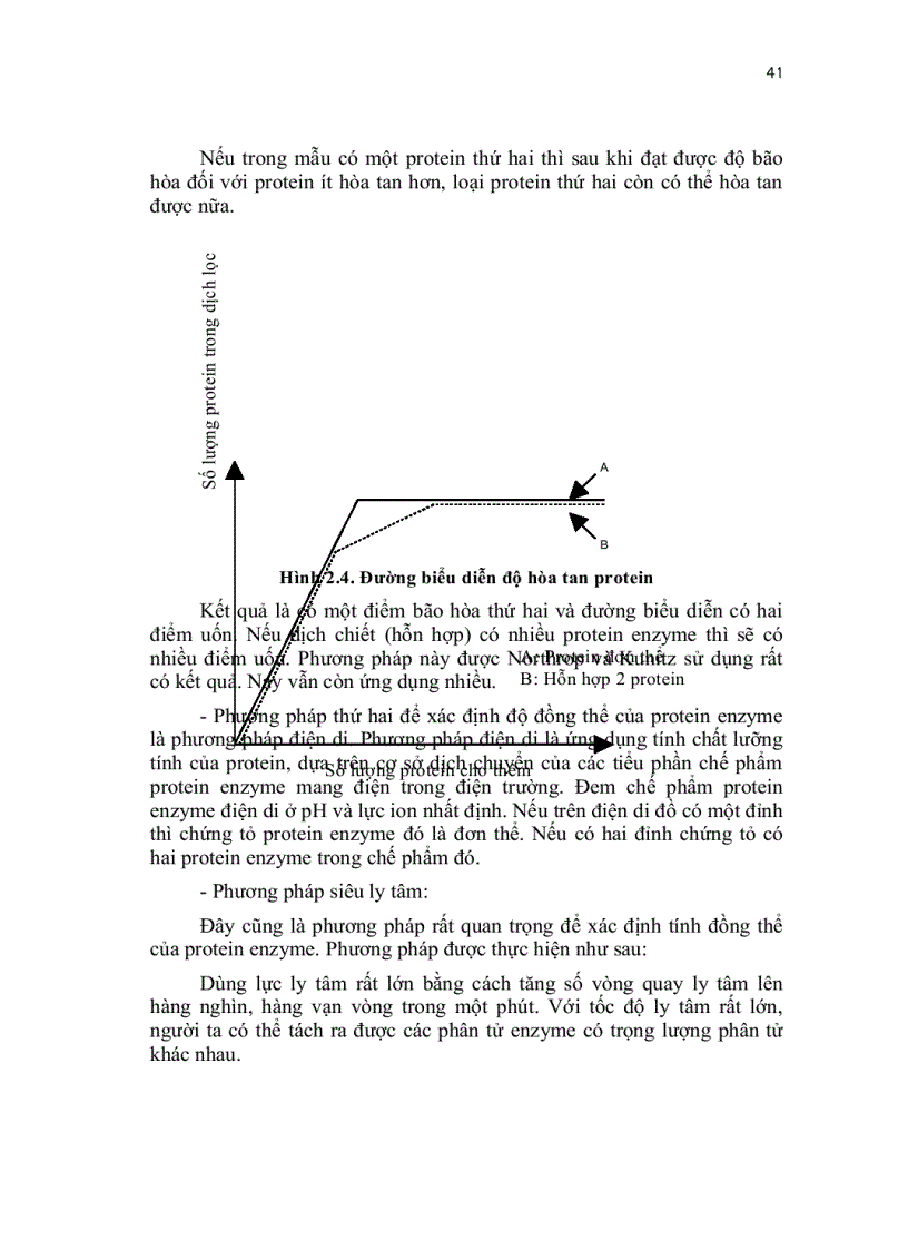 image for page Công nghệ và ứng dụng enzym