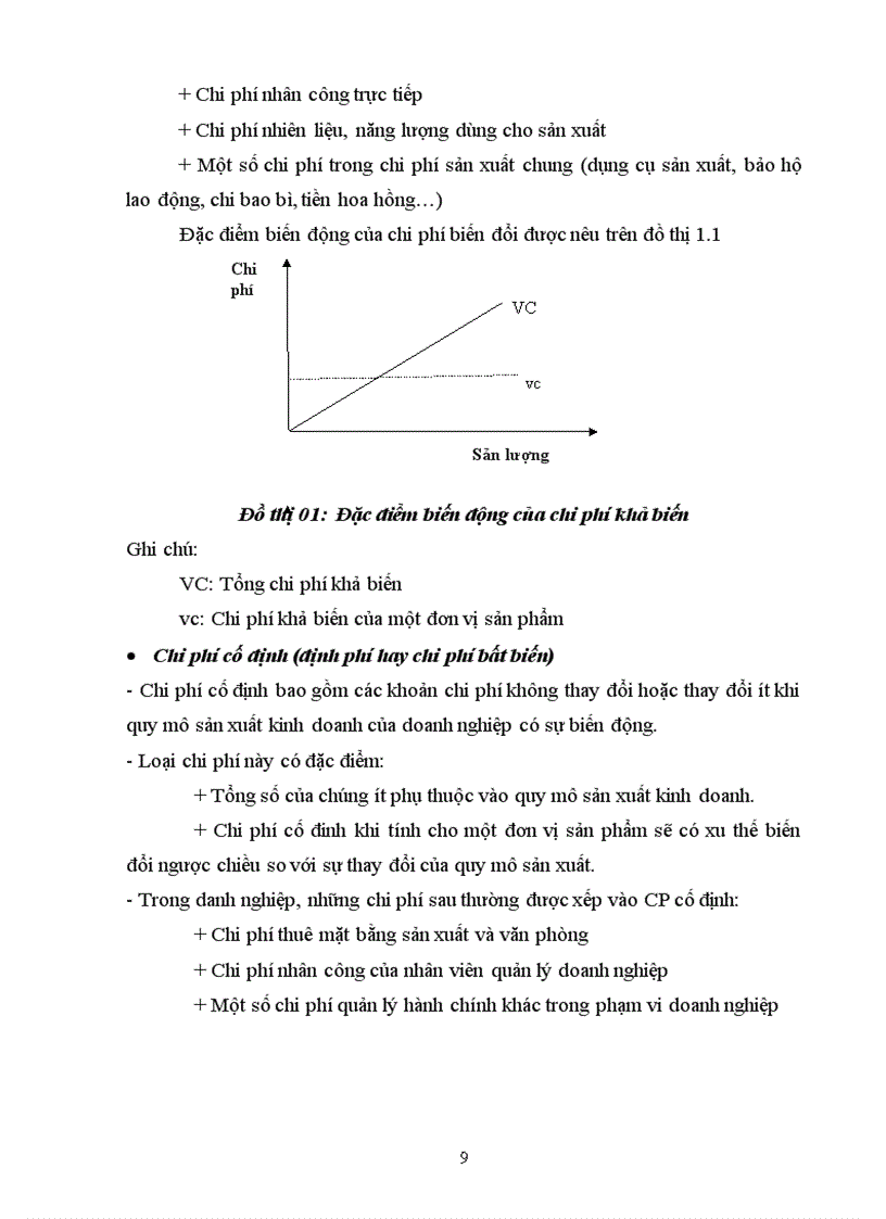 image for page Phân tích vcp trong quản trị kinh doanh