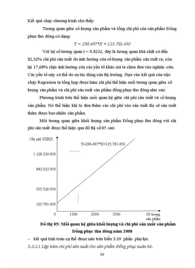 image for page Phân tích vcp trong quản trị kinh doanh