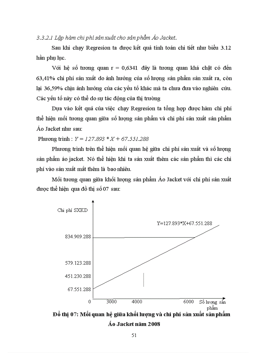 image for page Phân tích vcp trong quản trị kinh doanh