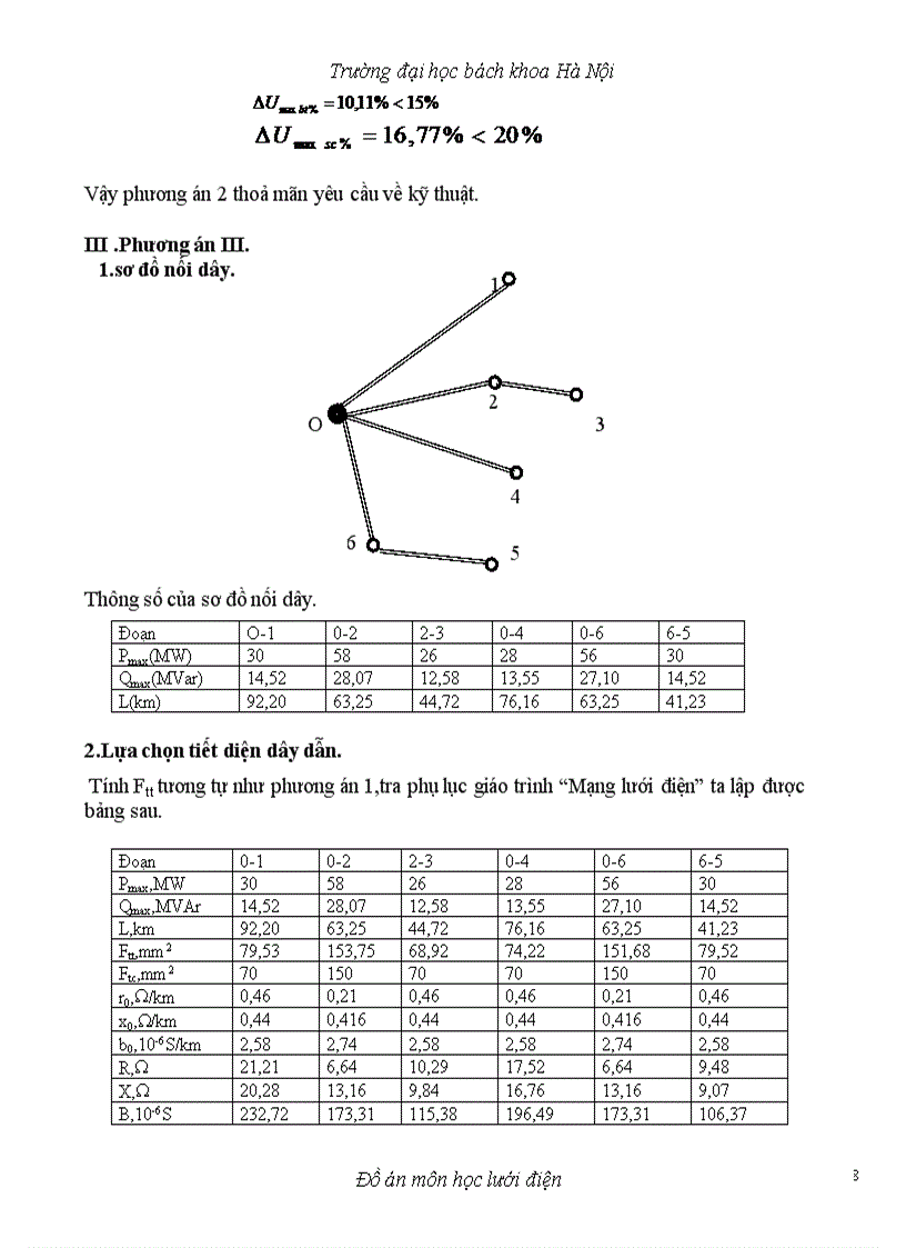 image for page Đồ án môn học lưới điện