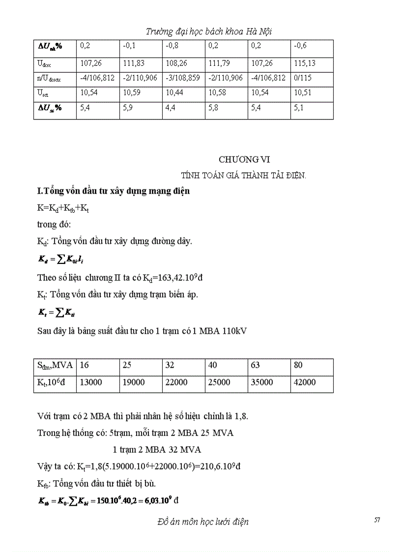 image for page Đồ án môn học lưới điện