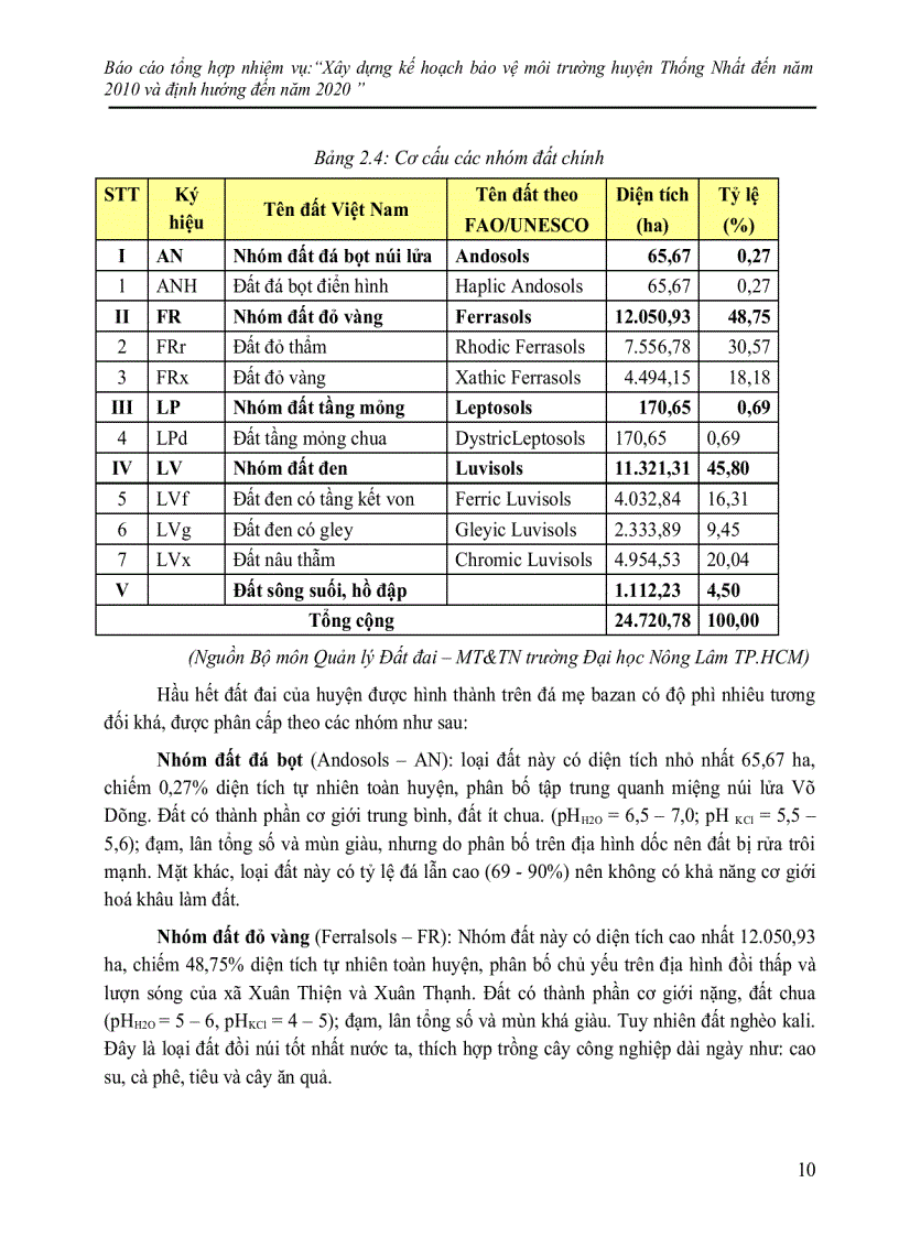 image for page Báo cáo Quy hoạch môi trường huyện Thống Nhất Tỉnh Đồng Nai