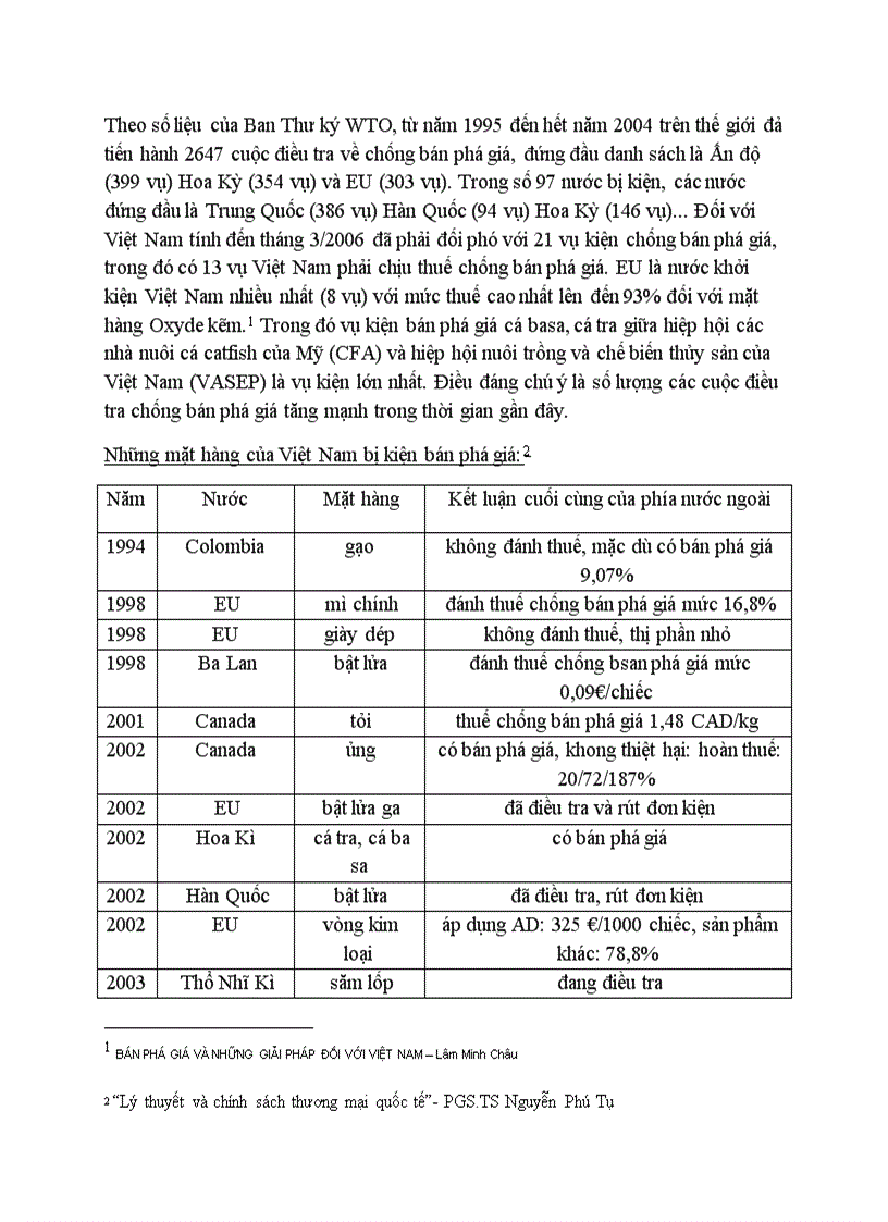 Bán phá giá và các rào cản kĩ thuật việt nam gặp phải khi xuất khẩu