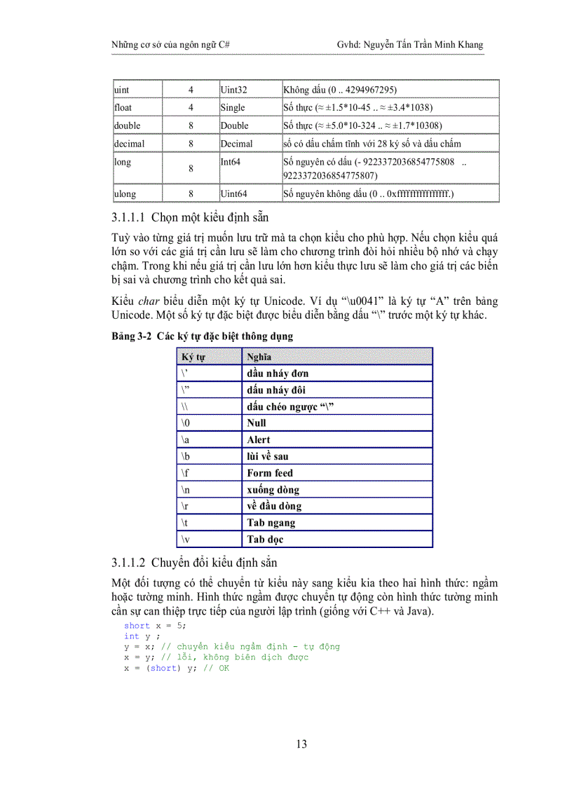 image for page Đồ án C