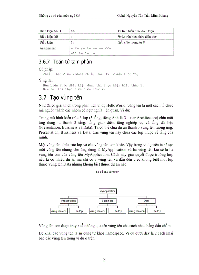 image for page Đồ án C