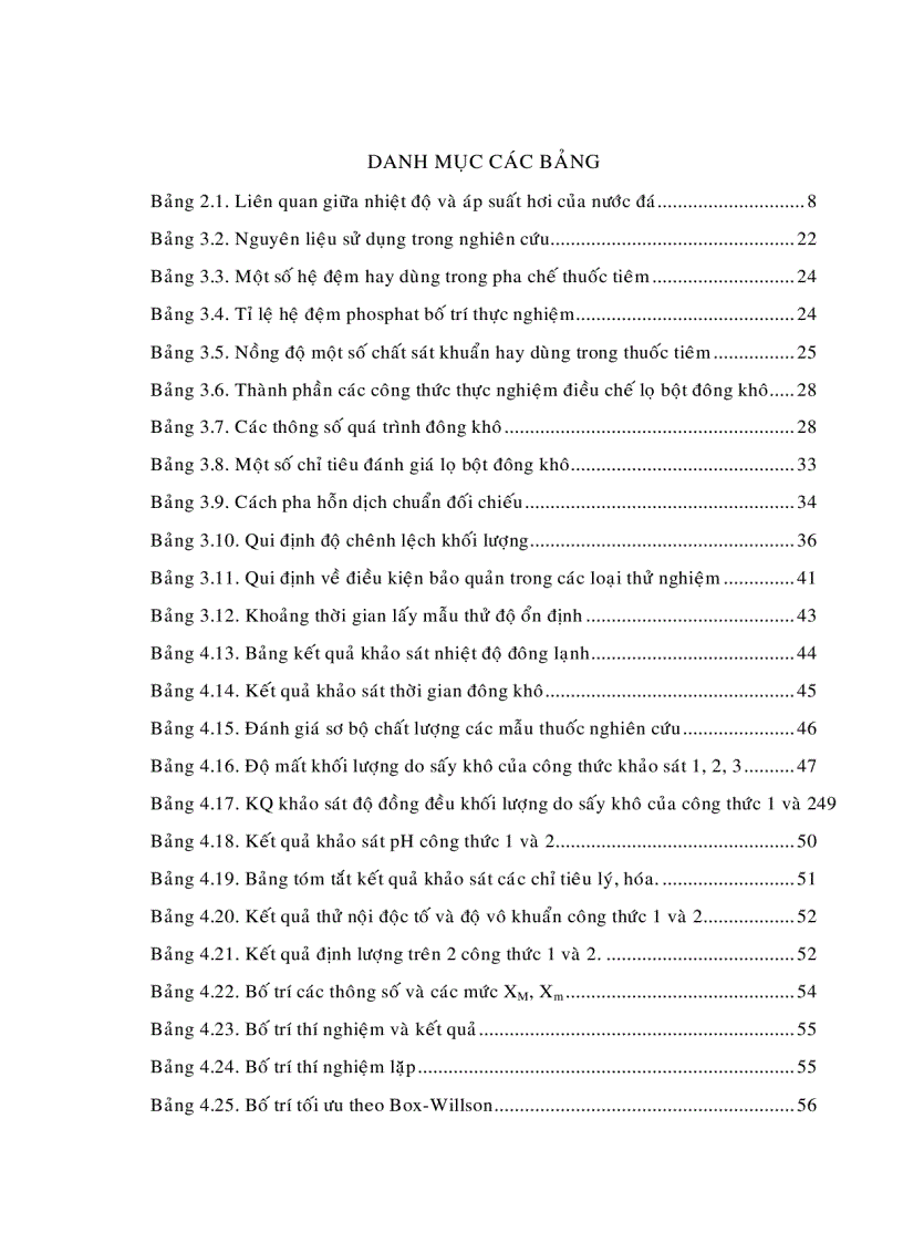 image for page Nghiên cứu xây dựng qui trình sản xuất thuốc tiêm đông khô Methylprednisolon Sodium Succinate