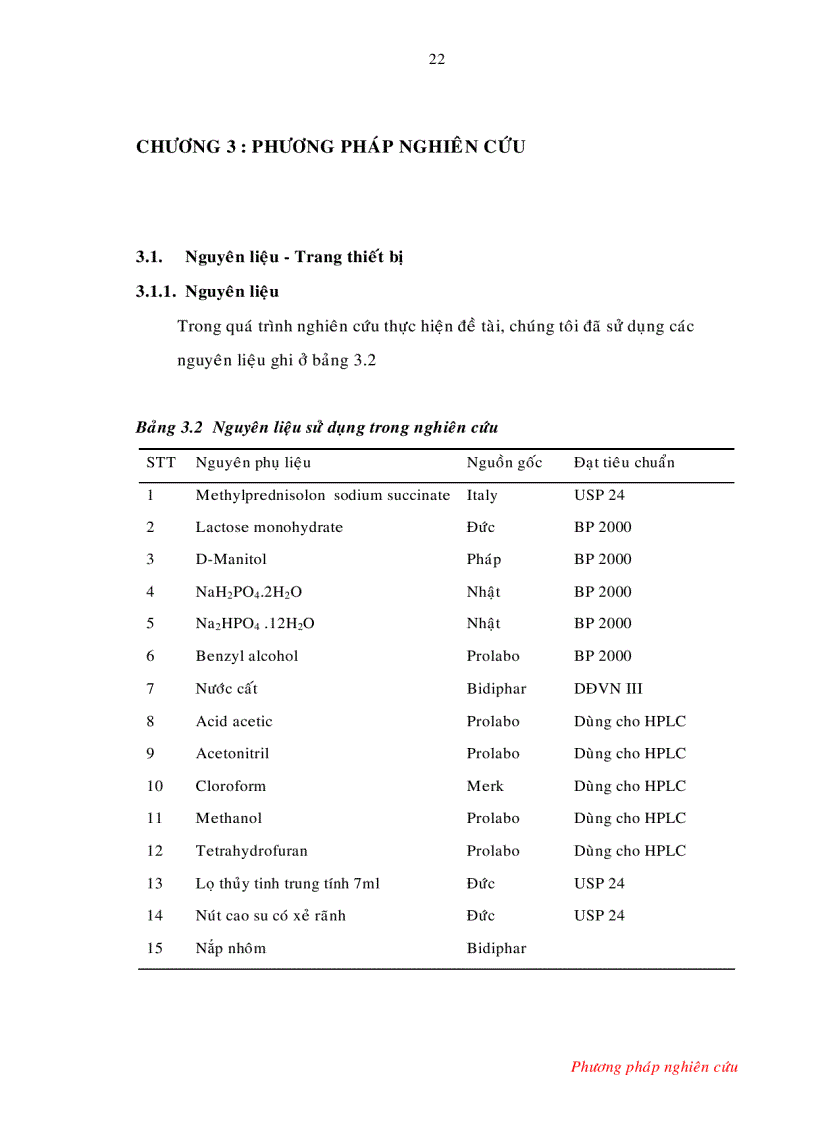image for page Nghiên cứu xây dựng qui trình sản xuất thuốc tiêm đông khô Methylprednisolon Sodium Succinate
