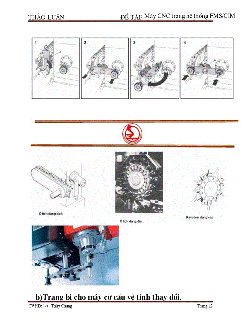 image for page Máy CNC trong hệ thống FMS CIM