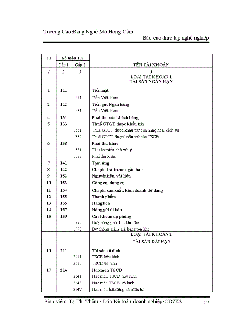 image for page Tô chư c bô ma y kê toa n va thư c hiê n công ta c kê toa n ta i Công ty Cổ phần Xây dựng Uyên Trường