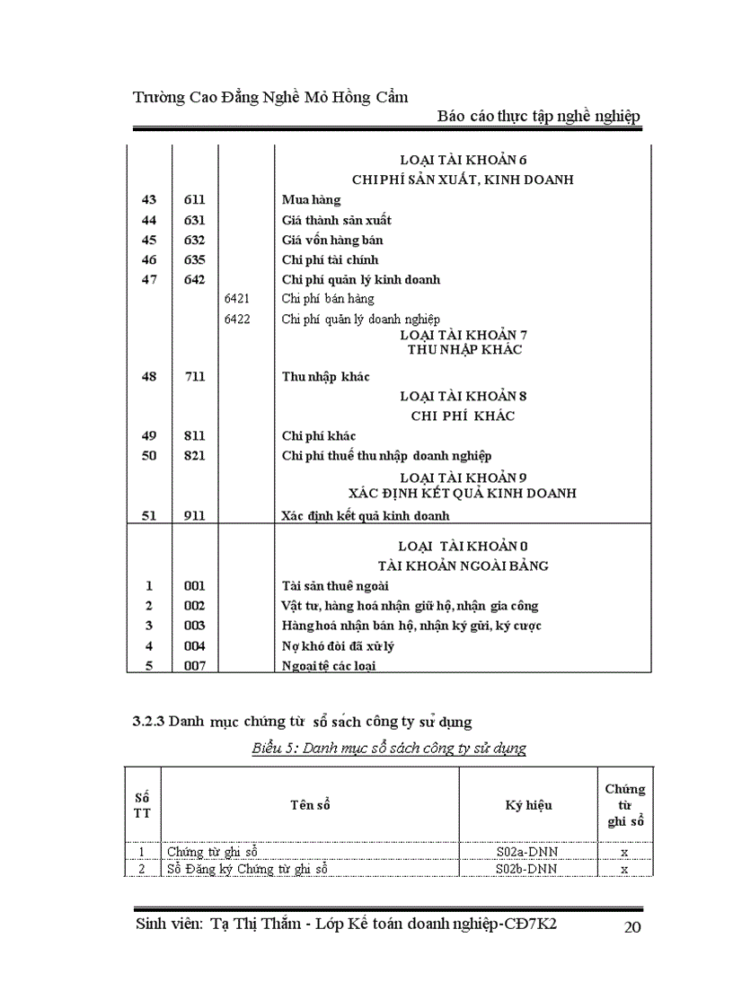 image for page Tô chư c bô ma y kê toa n va thư c hiê n công ta c kê toa n ta i Công ty Cổ phần Xây dựng Uyên Trường