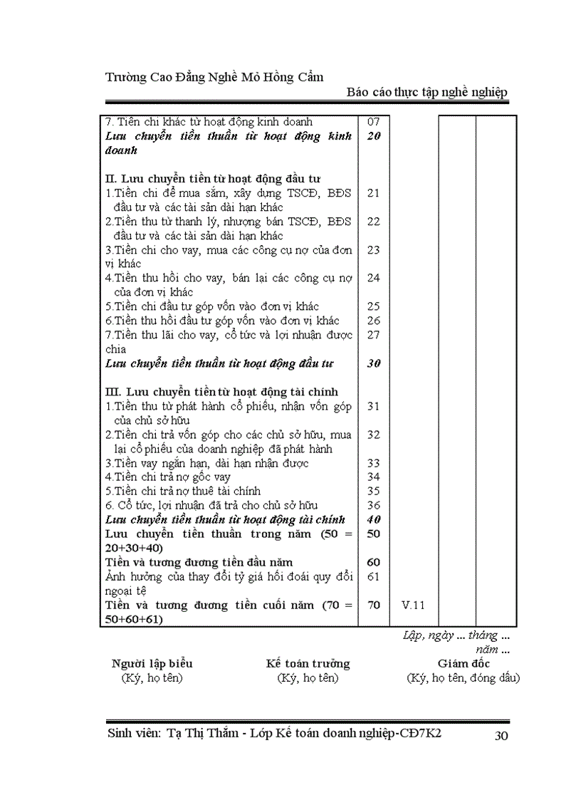 image for page Tô chư c bô ma y kê toa n va thư c hiê n công ta c kê toa n ta i Công ty Cổ phần Xây dựng Uyên Trường
