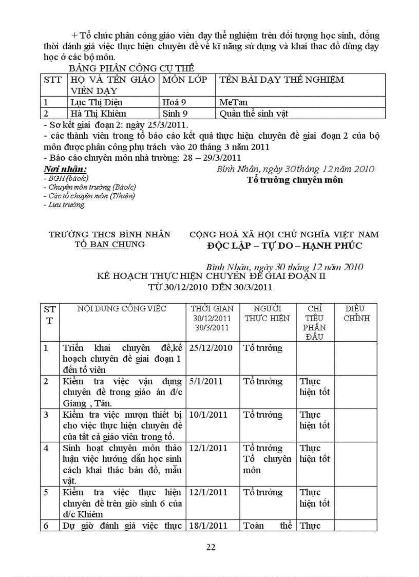 image for page Sử dụng thiết bị đồ dùng dạy học có hiệu quả