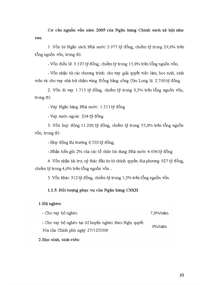 image for page Quản Lý nhân sự bằng VB