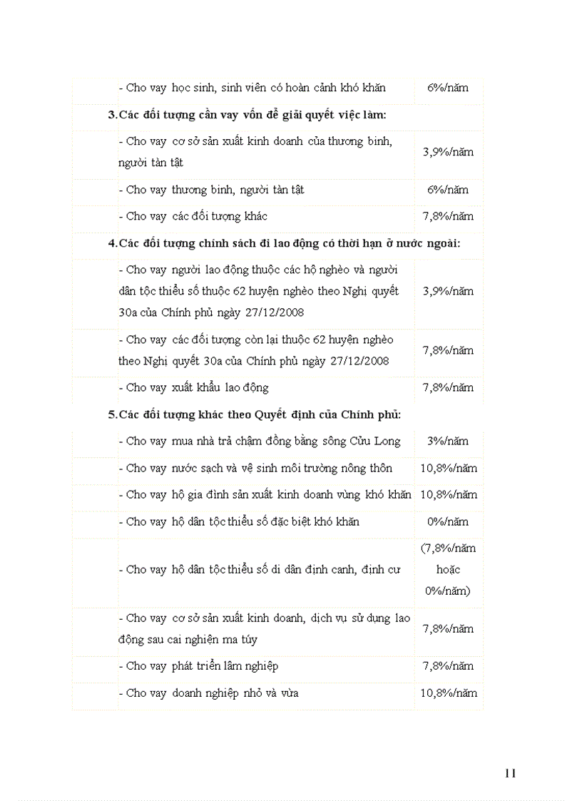 image for page Quản Lý nhân sự bằng VB