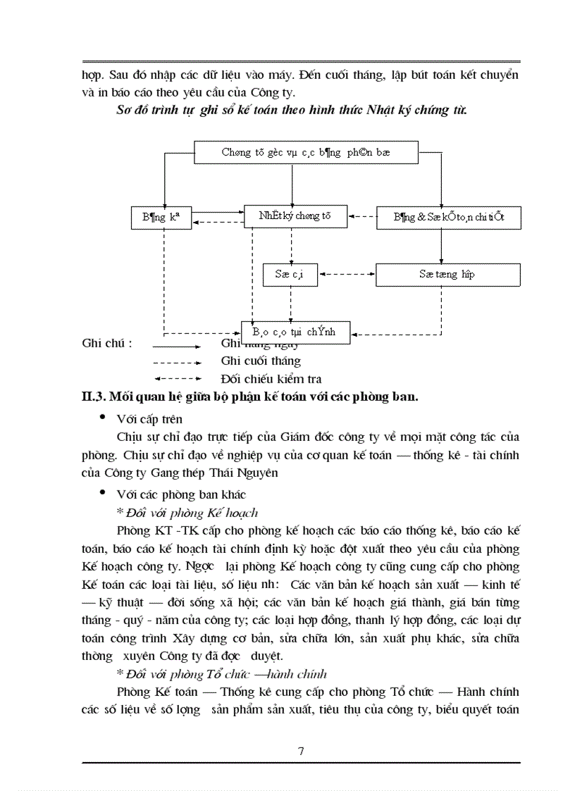 image for page Công tác kế toán của NM CKGT