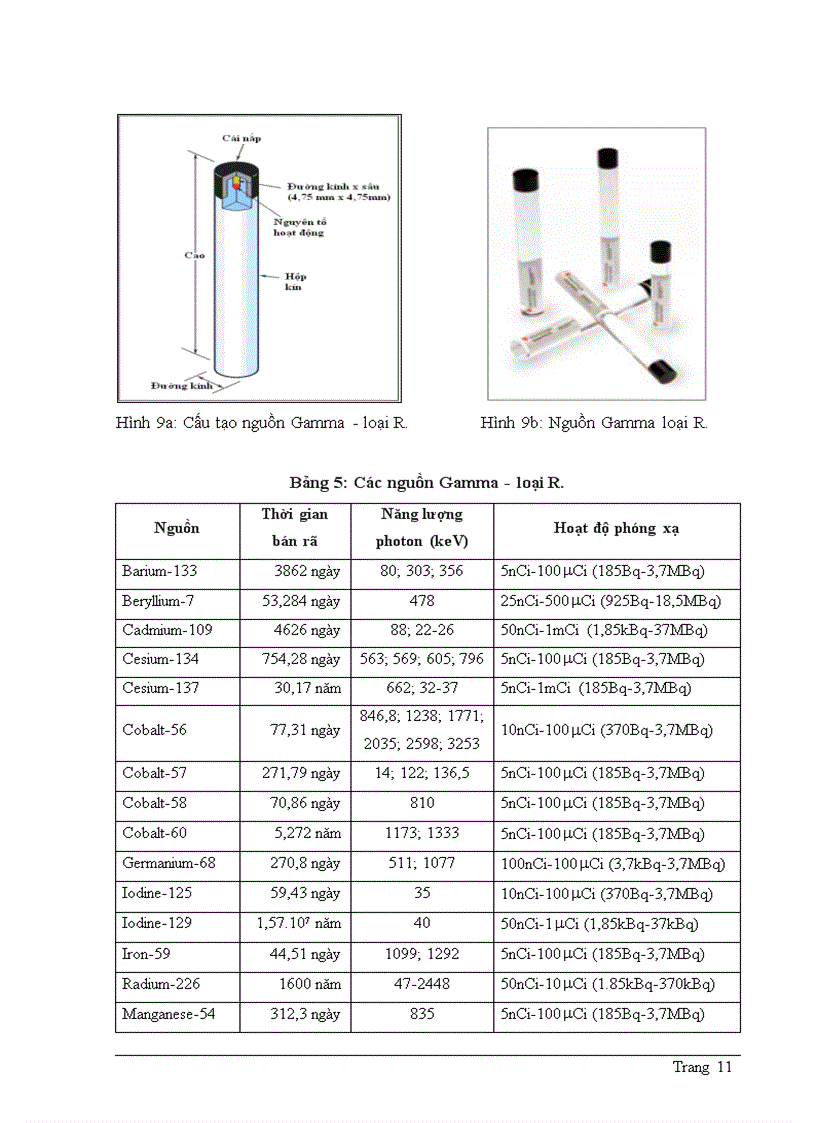 image for page Nguồn phóng xạ