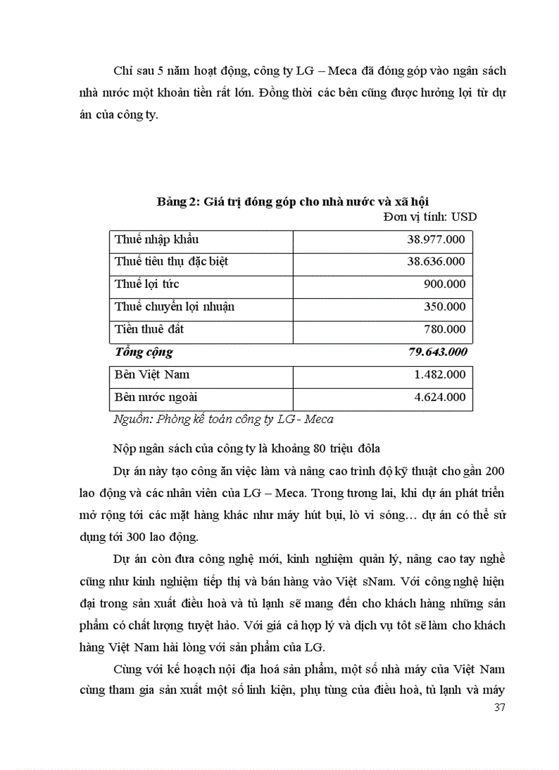 image for page Giải pháp nhằm mở rộng thị trường tiêu thụ sản phẩm của Công ty LG Meca