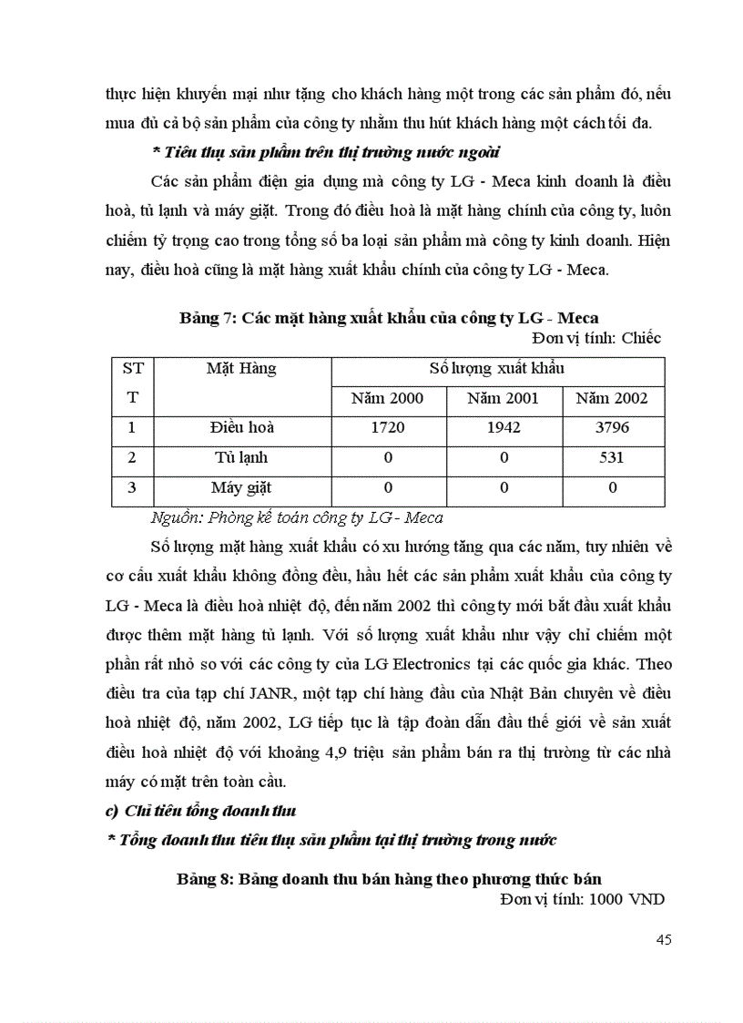 image for page Giải pháp nhằm mở rộng thị trường tiêu thụ sản phẩm của Công ty LG Meca
