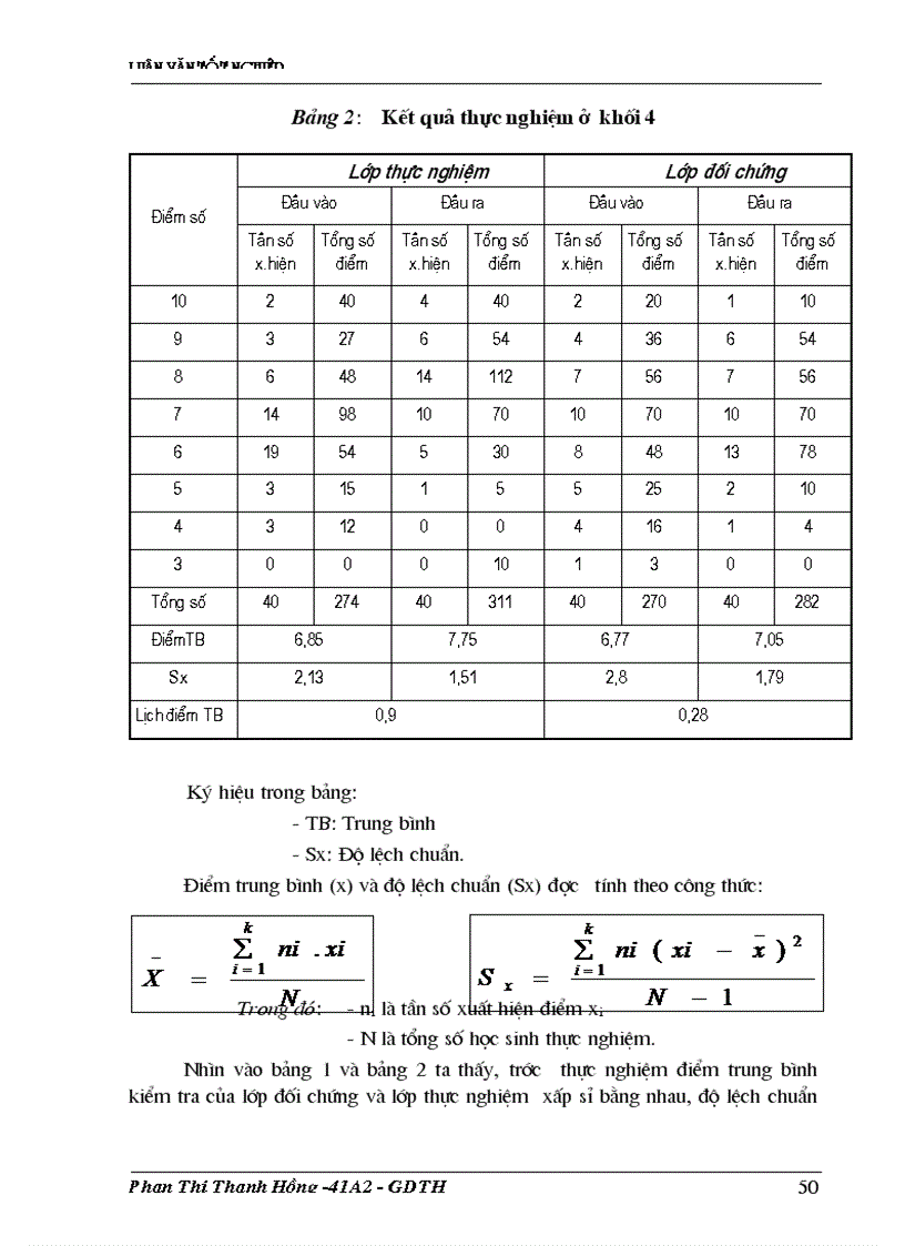 image for page Sử dụng phương pháp sư phạm tương tác trong dạy học tiếng việt ở tiểu học
