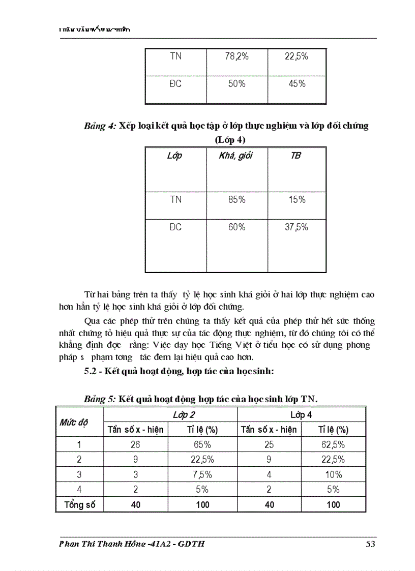 image for page Sử dụng phương pháp sư phạm tương tác trong dạy học tiếng việt ở tiểu học