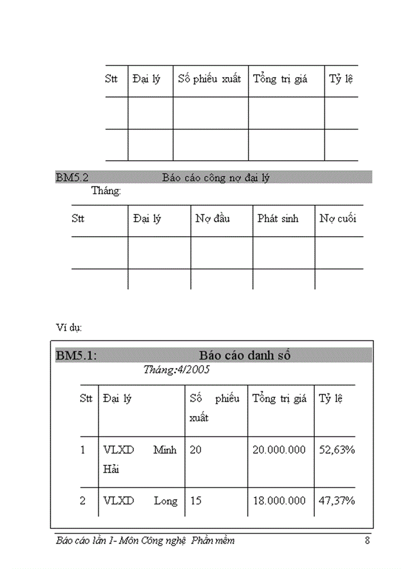 image for page Ứng dụng tin học trong việc quản lí
