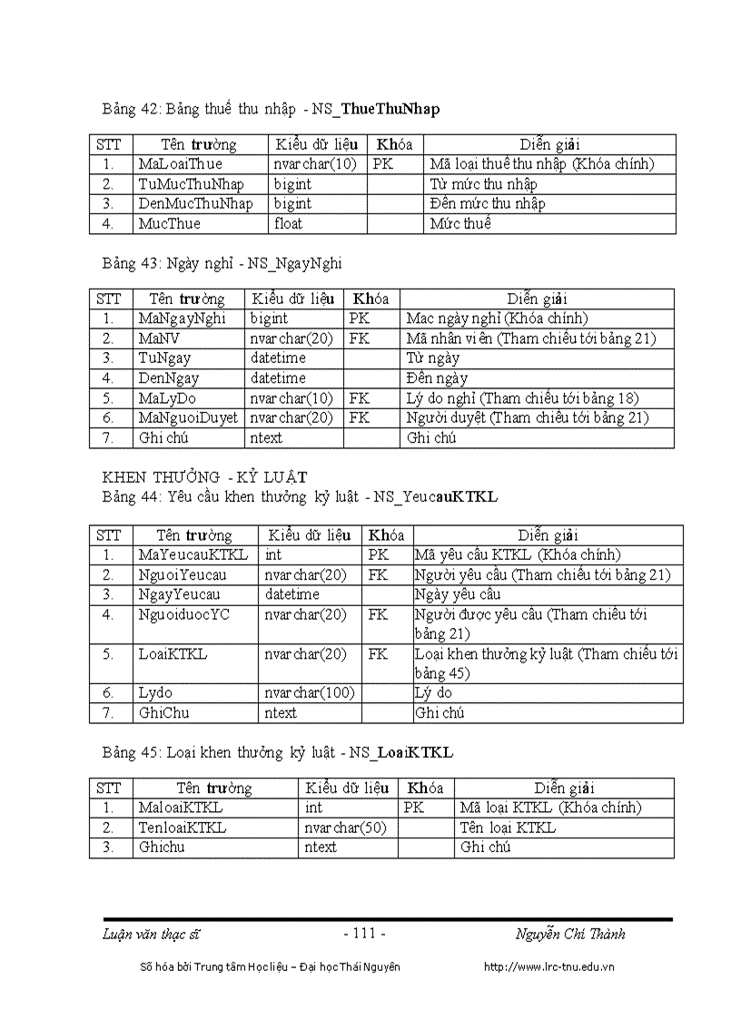 image for page Xây dựng hệ thống thông tin Quản lý Nhân sự và Tiền lương trong hệ thống ERP