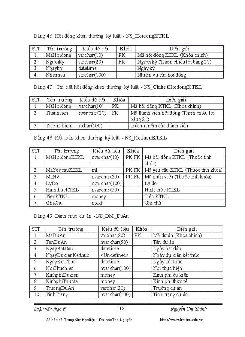 image for page Xây dựng hệ thống thông tin Quản lý Nhân sự và Tiền lương trong hệ thống ERP