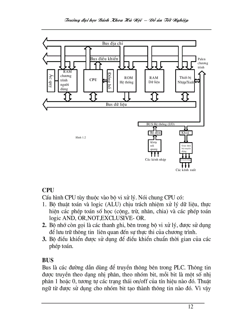 image for page Nghiên cứu ứng dụng PLC trong điều khiển tự động máy xắn tôn