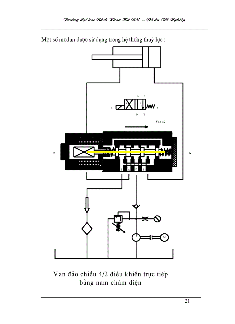 image for page Nghiên cứu ứng dụng PLC trong điều khiển tự động máy xắn tôn