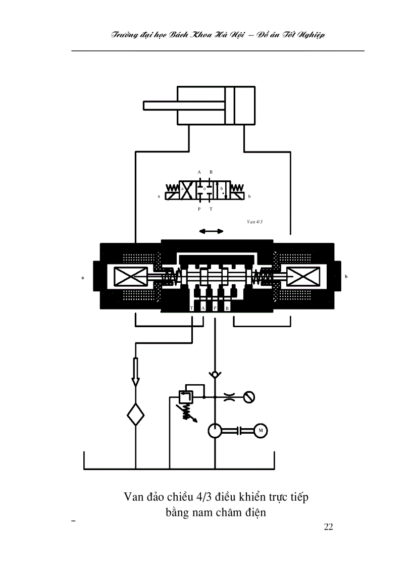 image for page Nghiên cứu ứng dụng PLC trong điều khiển tự động máy xắn tôn