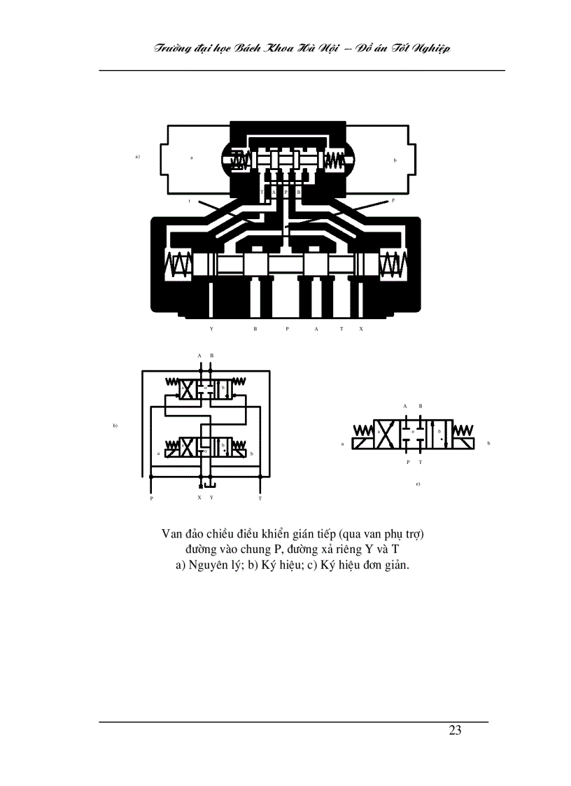 image for page Nghiên cứu ứng dụng PLC trong điều khiển tự động máy xắn tôn