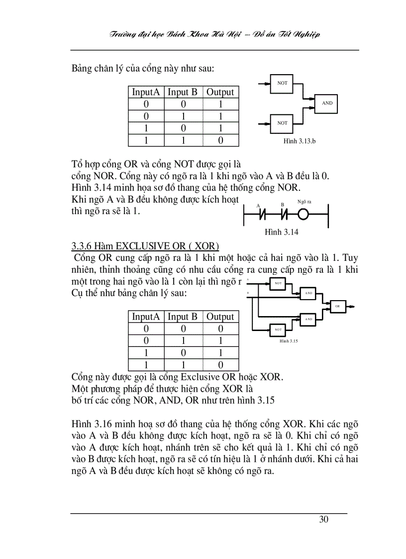 image for page Nghiên cứu ứng dụng PLC trong điều khiển tự động máy xắn tôn
