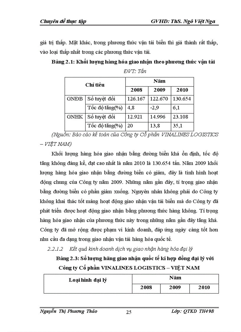 image for page Phát triển dịch vụ logistics của Công ty Cổ phần VINALINES LOGISTICS VIỆT NAM trong điều kiện hội nhập