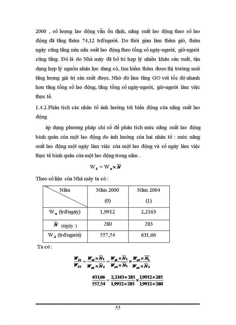image for page Vận dụng một số phương pháp thống kê phân tích tình hình lao động và tiền lương ở Nhà máy thuốc lá Thăng Long thời kỳ 1995 2004