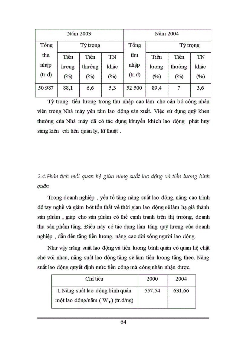 image for page Vận dụng một số phương pháp thống kê phân tích tình hình lao động và tiền lương ở Nhà máy thuốc lá Thăng Long thời kỳ 1995 2004