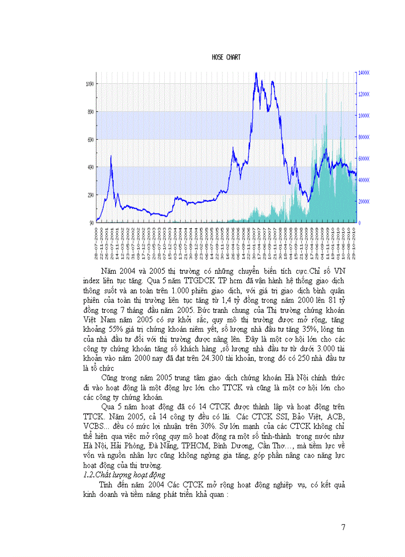image for page Thực trạng và giải pháp nâng cao chất lượng hoạt động của các Công ty Chứng khoán ở Việt Nam