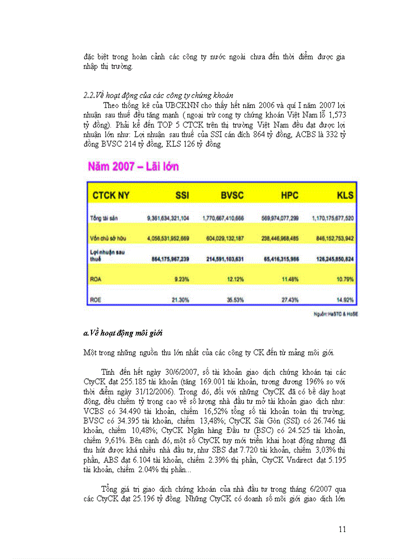 image for page Thực trạng và giải pháp nâng cao chất lượng hoạt động của các Công ty Chứng khoán ở Việt Nam