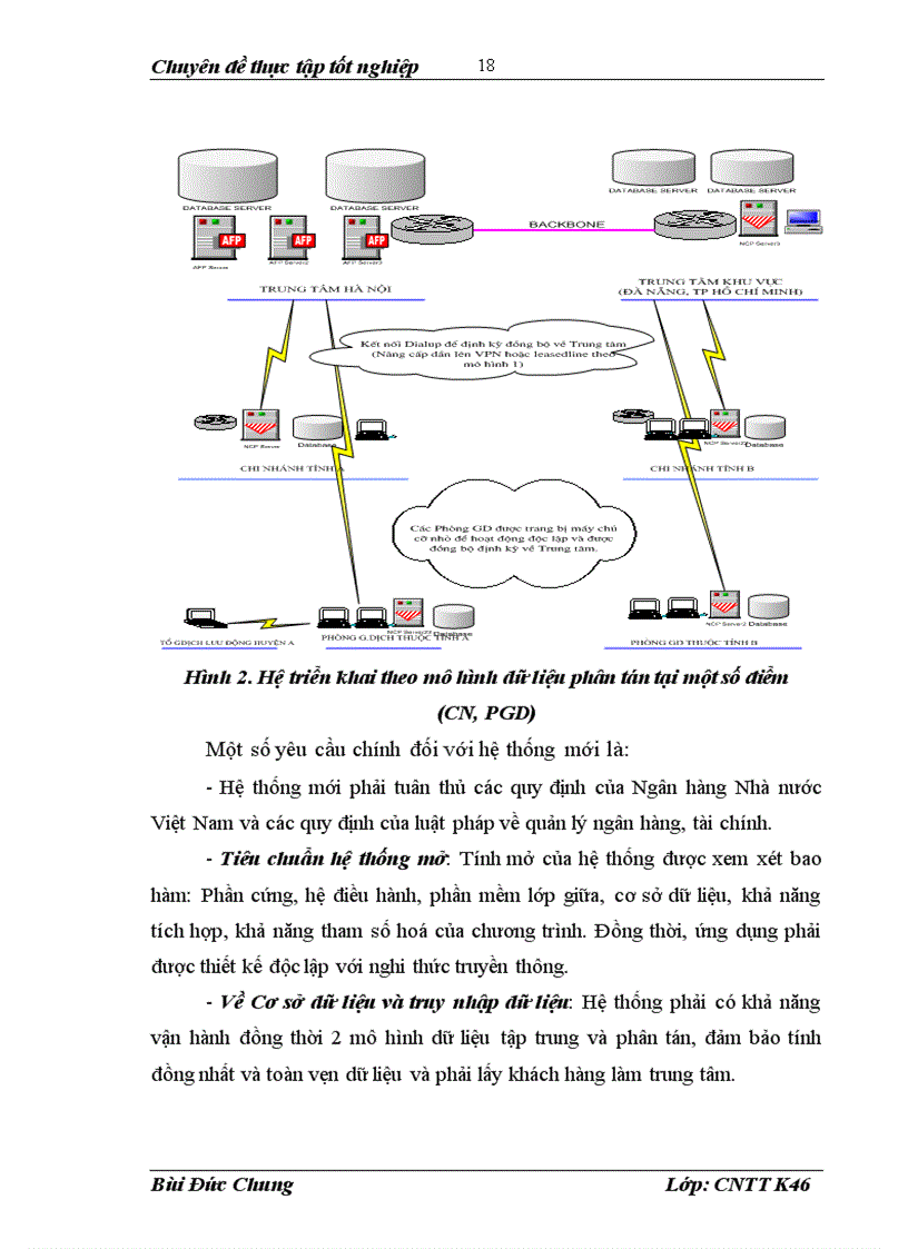 image for page Tổng quan về chương trình quản lý giao dịch ở Ngân hàng cấp xã