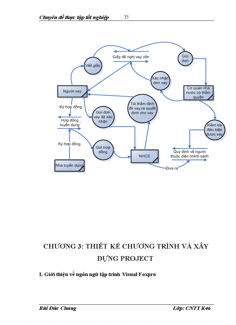 image for page Tổng quan về chương trình quản lý giao dịch ở Ngân hàng cấp xã
