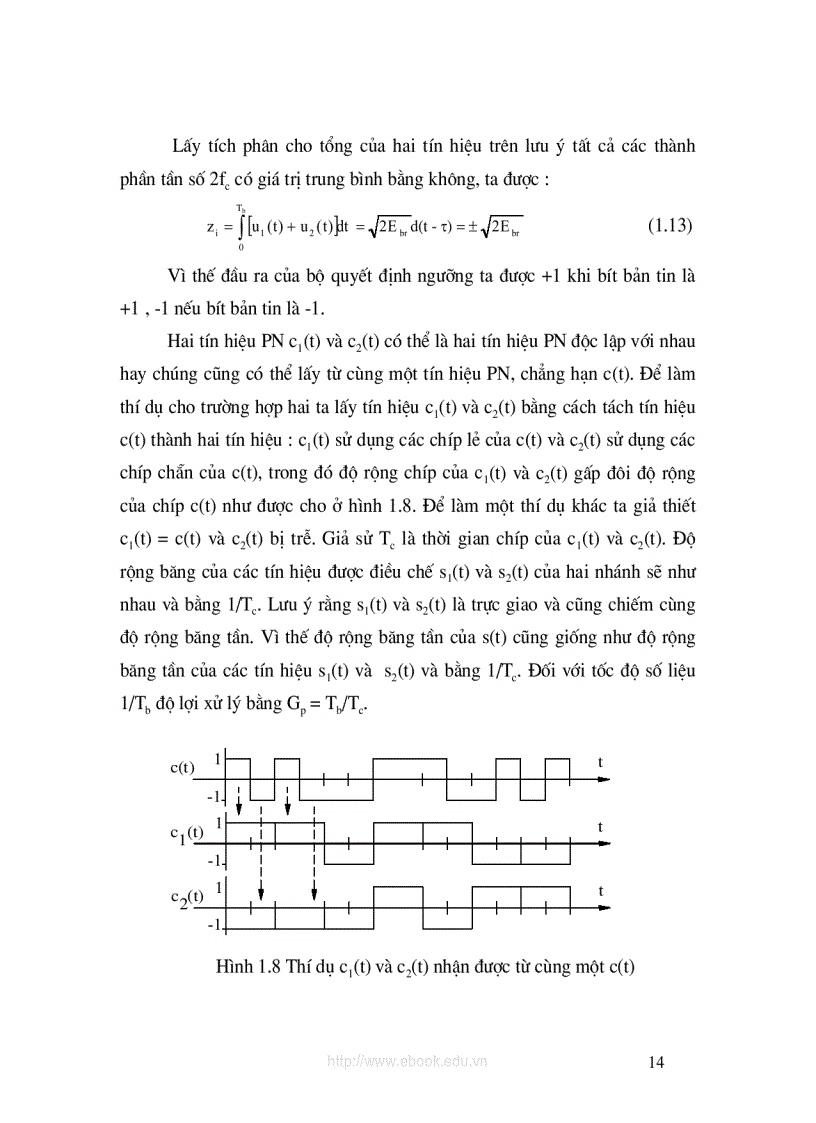 image for page Mã trải phổ trong CDMA